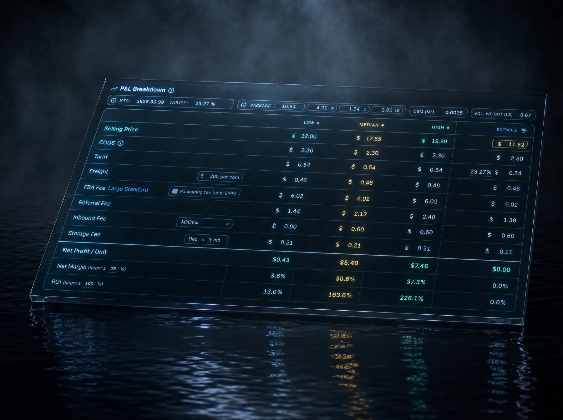 The P&L Breakdown with low, median, and high scenarios, rendered as an engraved glass slab