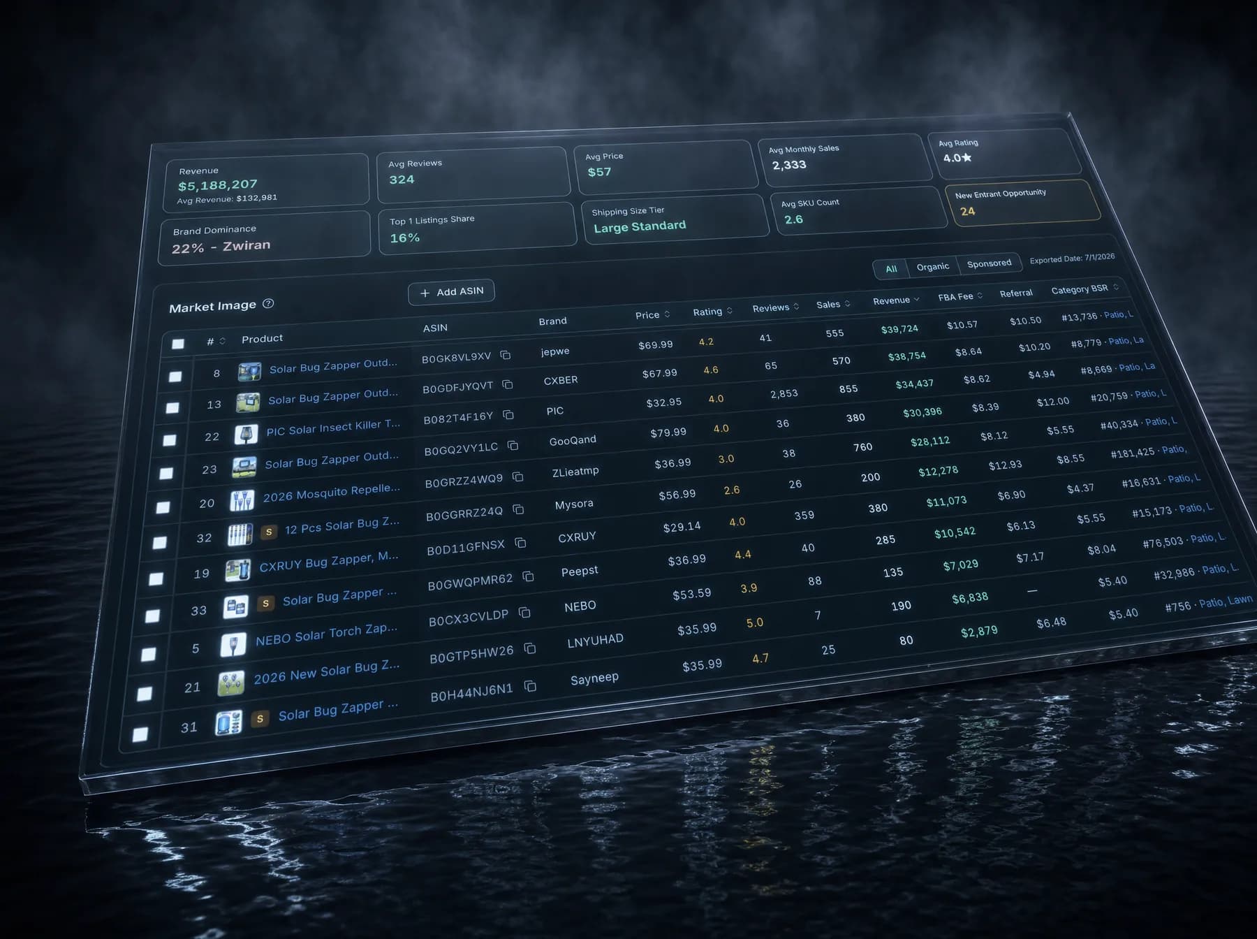 The Market Image table centralizing every page-1 competitor, rendered as an engraved glass slab